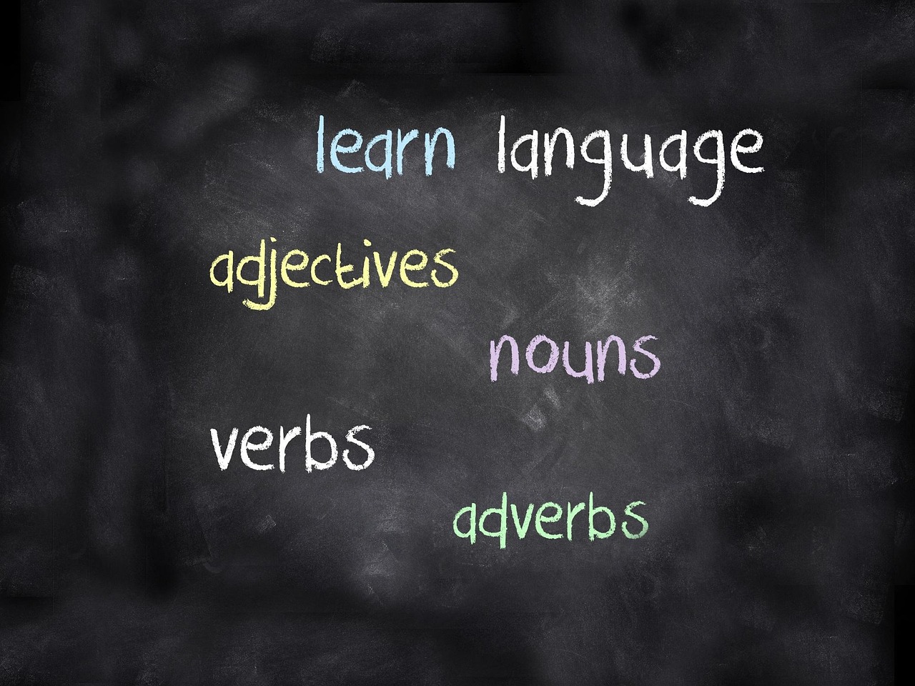 Understanding Adverbial: Not All Adverbials Are Adverbs  